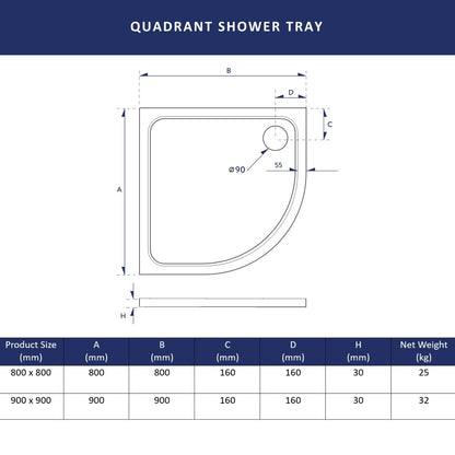 AM00541 - Amara Quadrant Shower Tray - Coa Living